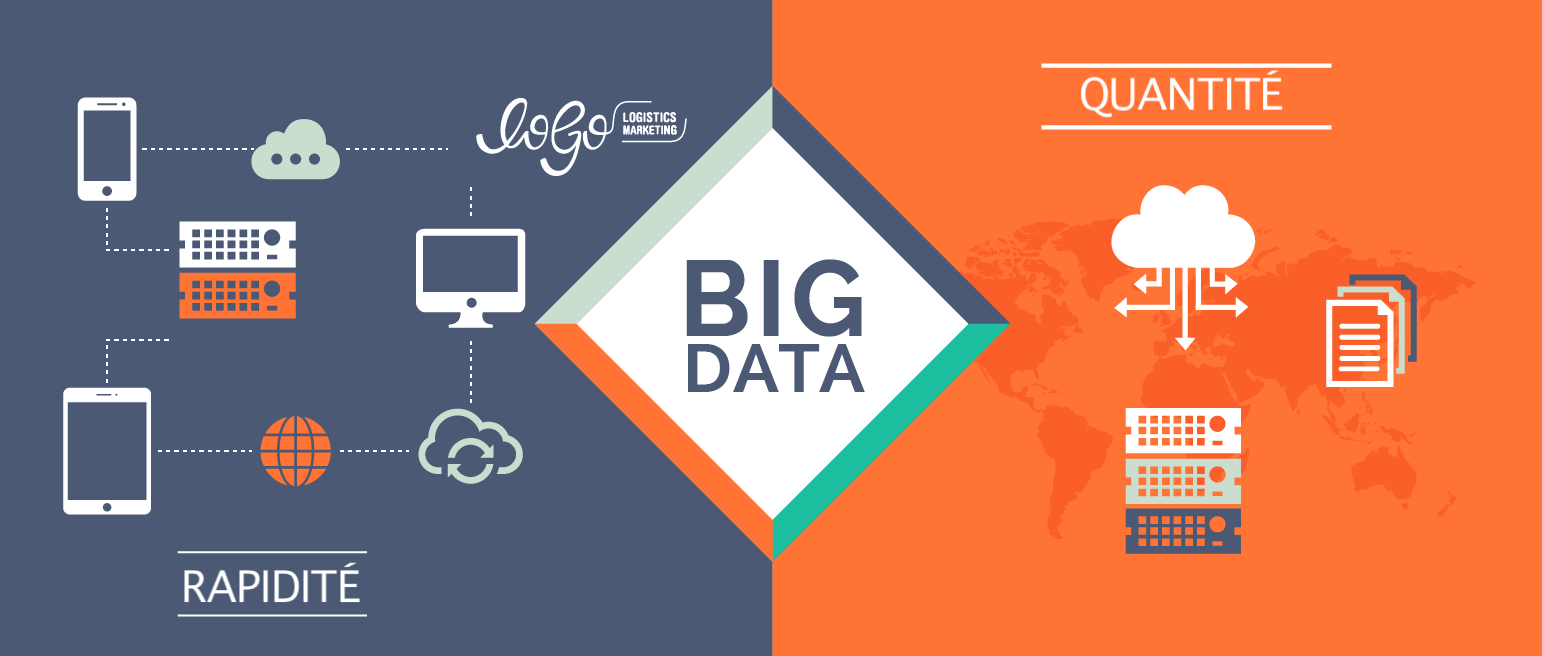 L Importance Du Big Data Pour Une Entreprise Junto