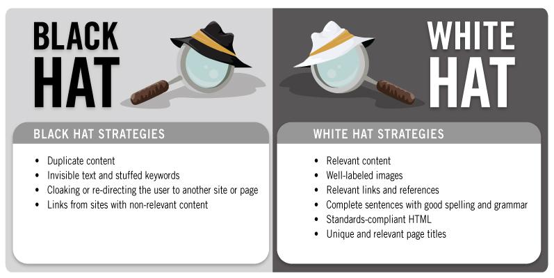 black hat seo vs white hat